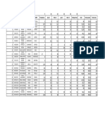 N Ins - Estudia NTE Nombre Primape Segape Presaberes Quiz 1 Taller 1 Quiz 2 Taller 2 Trabajo Final Total Total Puntos Total Nota