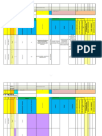 Matriz de Peligros MGL de Obra Teleperformance