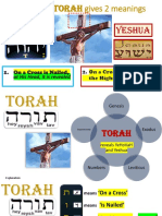 The Word Torah Gives 2 Meanings: Yehovah Yeshua