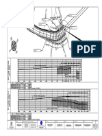 Alignment A CSP (Profile 1)