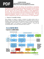 Guidelines Re: Progressive Accountability For Compliance Nonconformance Events