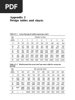 Bar Spacing Chart