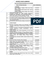 Consolidated List Private Universities