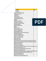 Resource Loading Sheet