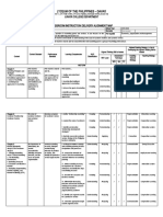 Lyceum of The Philippines - Davao: Classroom Instruction Delivery Alignment Map