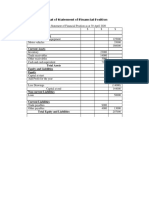 Format of Statement of Financial Position