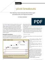 Daily Pivot Breakouts