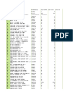 InformasiStokBarang2Detil 20180428 075423