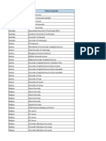 Exchange Programmes List 2018