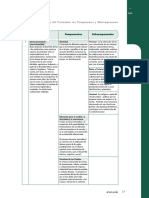 Ejes Del CNB PDF