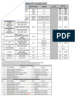 Lubricants For New Axor: Interval NO Operating Fluid Vehicle Type MB Oil Sheet Capacity