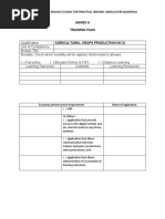 Annex A Training Plan: Agricultural Crops Production NC Iii