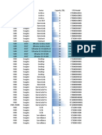 3.5'' SATA HDD Database 2018-10-24 (By Jerrytsao)