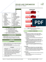 Hemostasis and Thrombosis: Outline