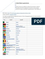 Cuontries by Continent