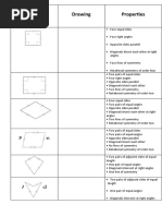 Properties of Quadrilaterals Worksheet