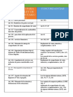 REGLAMENTO para Aplicación Ley de Regimen Tributario Interno