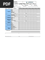 02-01-302 F001 Inspección de Equipos de Trabajo en Alturas