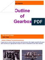 Outline of Gearbox: Transmission, Clutch Fault Diagnosis Transmission, Clutch Fault Diagnosis