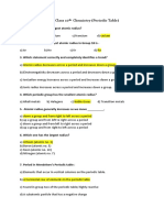 Answer Sheet of Chemistry HW 10th Class From Periodic Table PDF