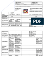 GRADES 1 To 12 Daily Lesson Log: Monday Tuesday Wednesday Thursday Friday