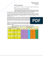 Appendix C Performance Validation: C.1 Selection of Valves and Qualification Range