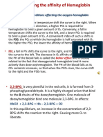 Factors Affecting The Affinity of Hemoglobin For Oxygen