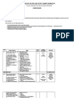 College of Our Lady of Mt. Carmel (Pampanga) : Course Syllabus