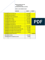 Formulario Solucion