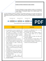 Sistemas Innovadores de Planta de Tratamiento de Aguas Residuales - GABY QUICAÑO VALENCIA