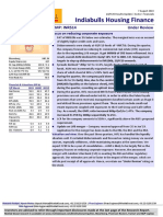 Indiabulls Housing Finance: CMP: INR514