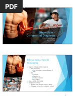 Elbow Anatomy, Assessment & Differential Diagnosis With Nick Kendrick Handout