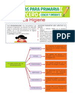 La Higiene para Tercero de Primaria