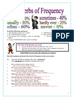 Frequency Adverbs Exercises