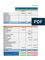 Plan Prévisionnel de Trésorerie