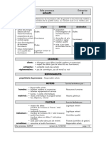 Compressed - PROCESSUS ACHAT