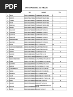 Daftar Penerima Kks 9 Bulan: NO Nama NIK Alamat TTD