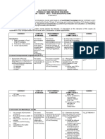 CG Fish Processing GRADE 7 To Grade 12