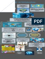 Infografia Comercio Internacional