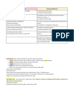 Present Tenses Review (B2 Level)