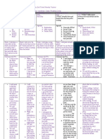 Kindergarten Weekly Reading Comprehension Lesson Plan - Main Idea and Details - Vardiman