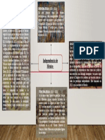 Mapa Mental La Independencia de Mexico