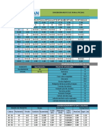 Planilha de Dimensionamento de Ramal