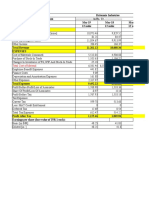 Total Cost of Material