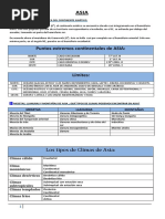 Geografía General de Asia y África