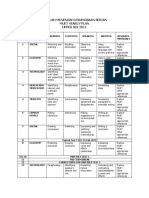 Form 6 Upper Yearly Plan 2011