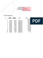 Tabla de Amortizacion Abono Capital Abono Intereses: Pago Valor Futuro Valor Actual Numero de Periodos