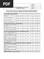 Encuesta para La Medicion de La Cultura de Seguridad Del Paciente