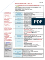 Item 166 Myelome Multiple Des Os PDF