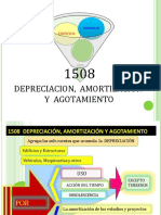 Depreciacion, Amortizacion Y Agotamiento